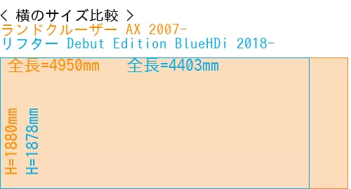 #ランドクルーザー AX 2007- + リフター Debut Edition BlueHDi 2018-